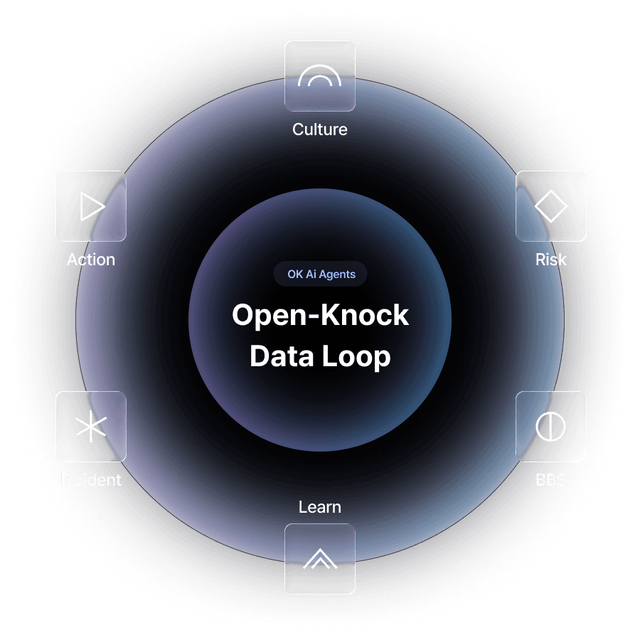 OpenKnock — 산업 안전 운영 플랫폼